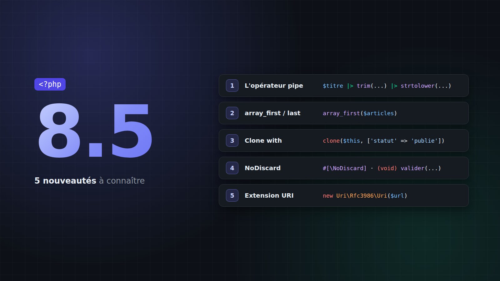 PHP 8.5 : 5 nouveautés qui vont changer votre façon de coder